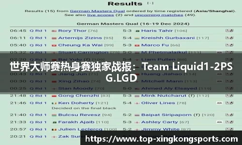 世界大师赛热身赛独家战报：Team Liquid1-2PSG.LGD